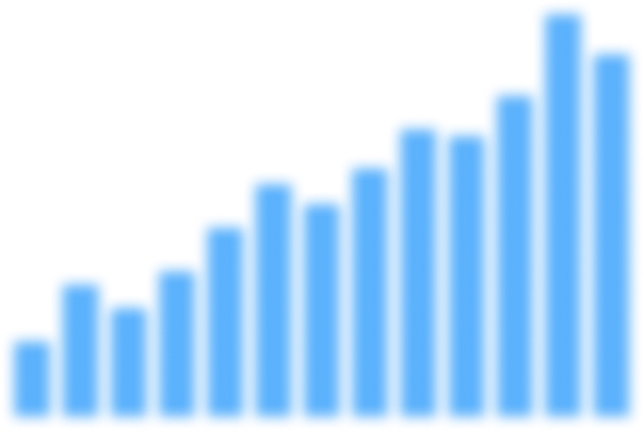 Market Bull and Bear